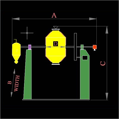 Chemical Process Equipments