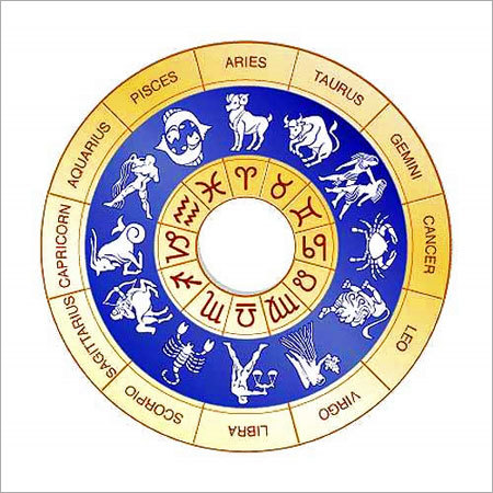 Vastu Shastra