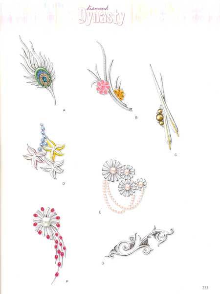 Diamond-Dynasty Jewellery Book