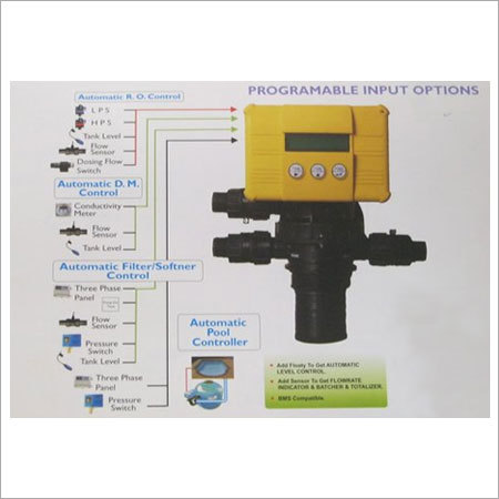 Automatic Multiport Valve