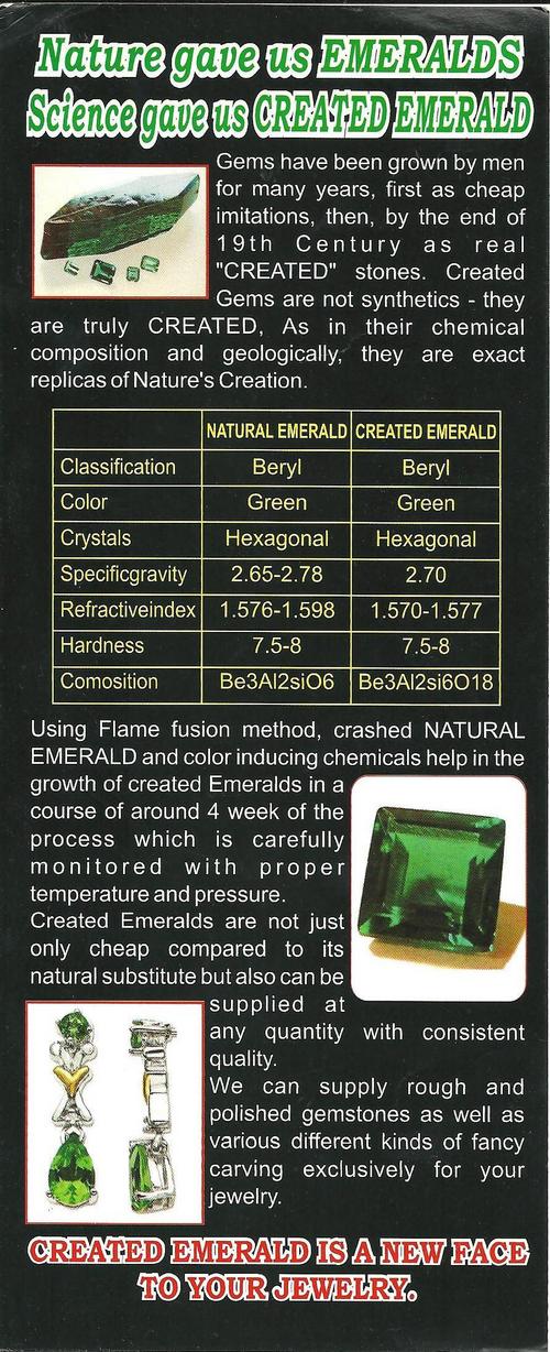 Hydro Thermal Emerald Rough Gemstones