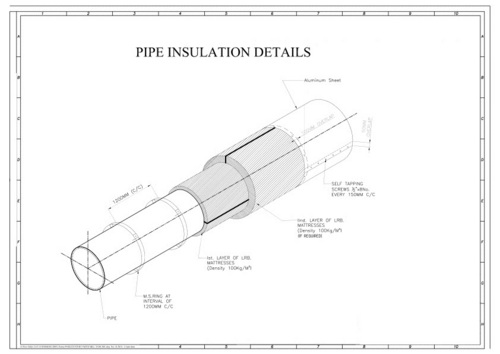 Thermal insulation