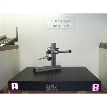 Inspection Fixtures