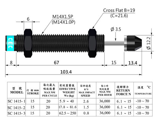 SC1415 Shock Absorbers