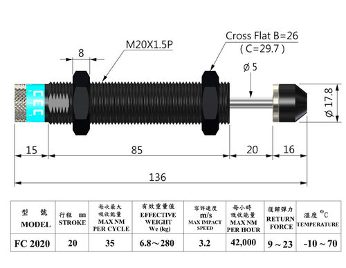 FC 2020 shock absorber