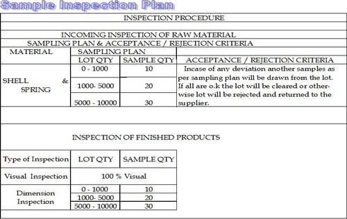 Sample Inspection Plan