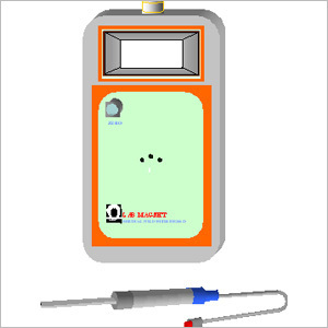 Residual Field Meters