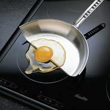 Inuction Stove