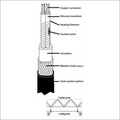 Electric Heat Tracers
