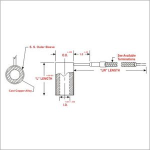Cast Sprue Bushing Heaters