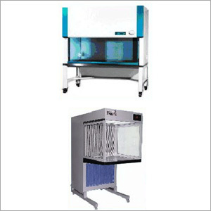 Laminar Air Flow Bench