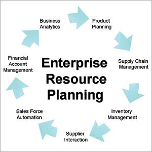 ERP Software