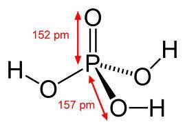 Phosphoric Acid