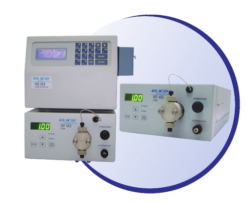 High perfor liquid Chromatography binary system