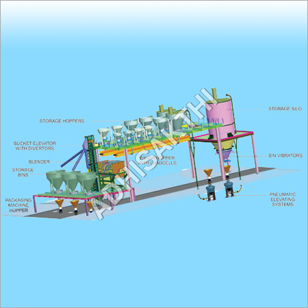 Process Automations