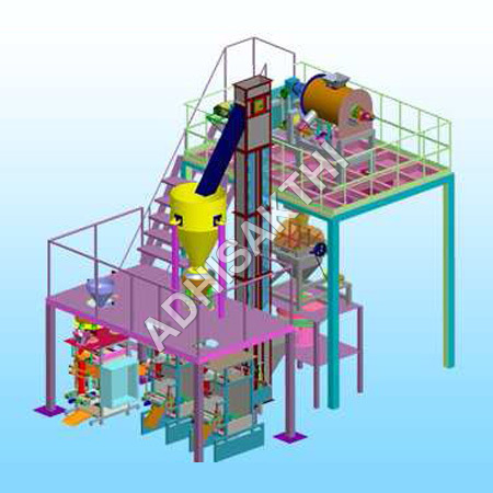 Models for Our Powder Plant