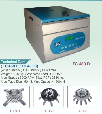 Labspin & Multispin Centrifuge