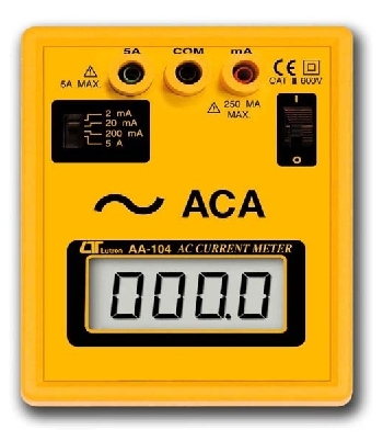 bench meter