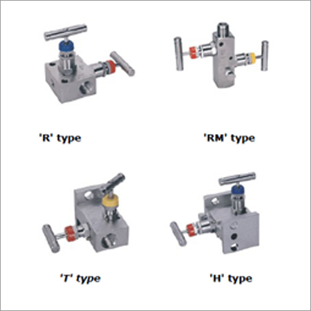 Industrial Valves