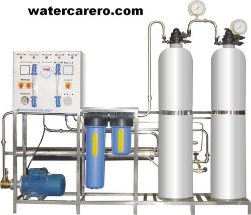 Water Care 