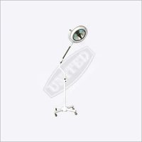 Surgical Operating Lights