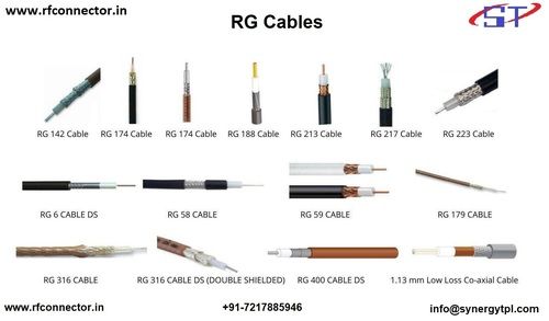 RG11 Coaxial Cable/FEEDER CABLE