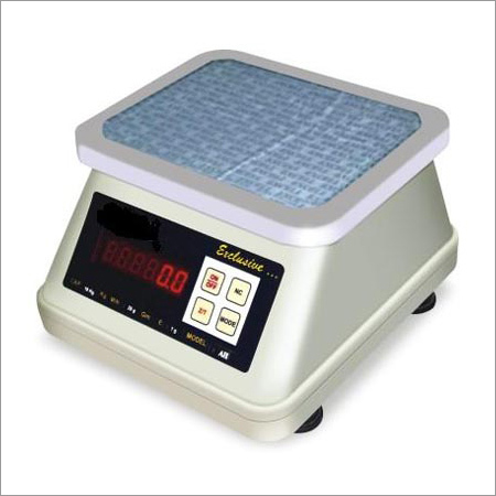 Counter Scale