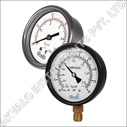 Economical Gauges