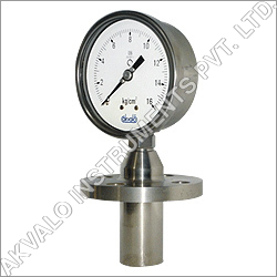 Projected Sealed Gauges