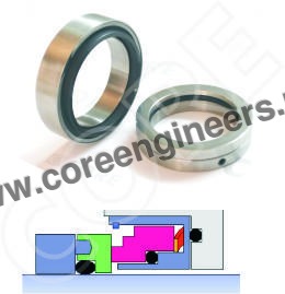 Mechanical Seals