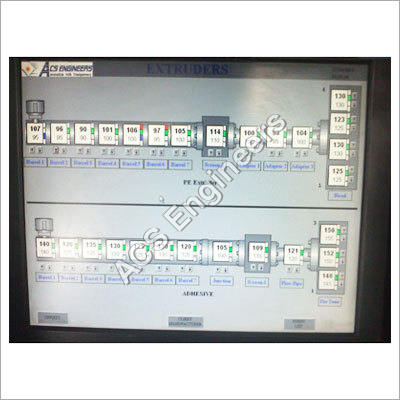 SCADA System