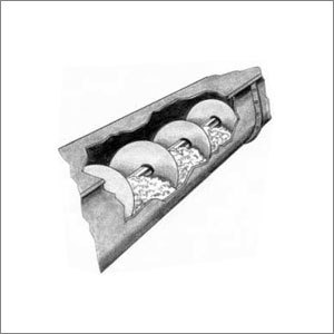 Screw Conveyor
