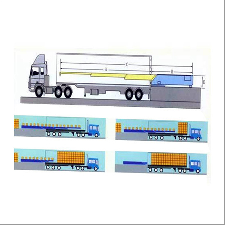 Truck Loading Conveyor