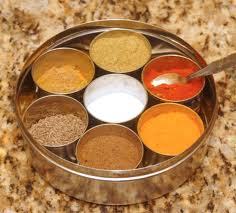 Spices Masala