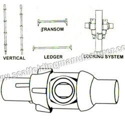 Wedge Lock Scaffolding System