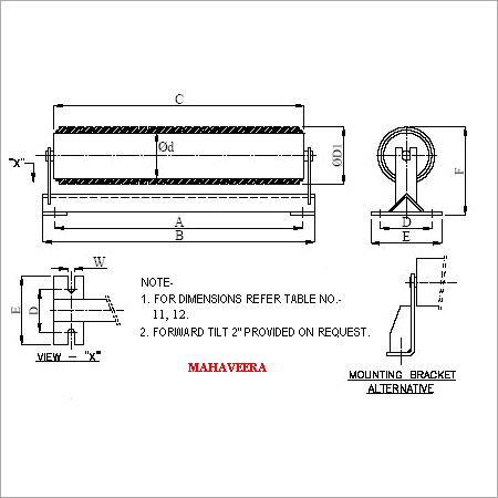Single Piece Impact Idler Set