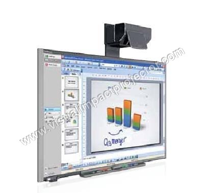 Smart Board Interactive WhiteBoard