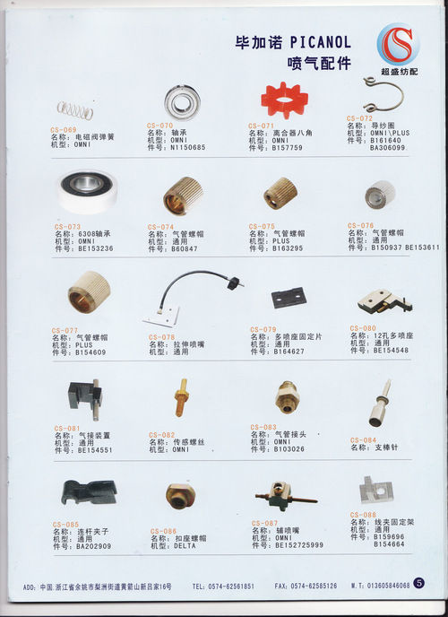 Picanol Air Jet Loom Spare Parts