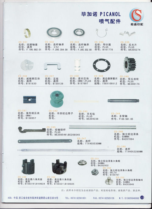 Picanol Drive Wheel