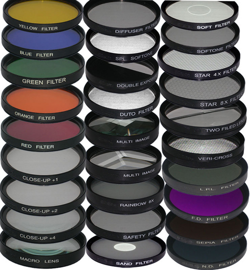 Camera Filter Kit