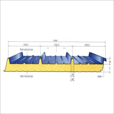 Sandwitch Roof Panel
