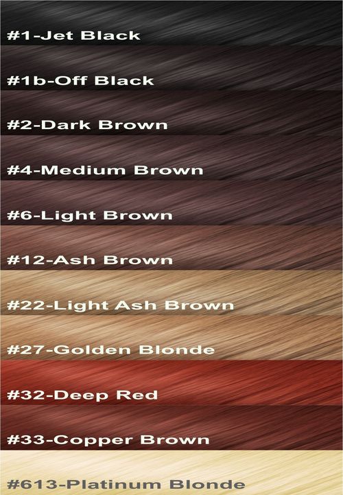 Paint Color Chart