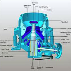 Stone Crusher Repairing
