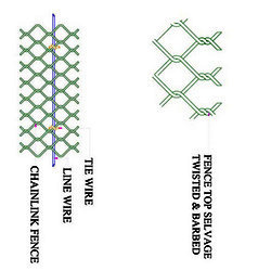 Chainlink fence