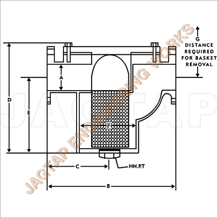 Flanged Basket Strainers