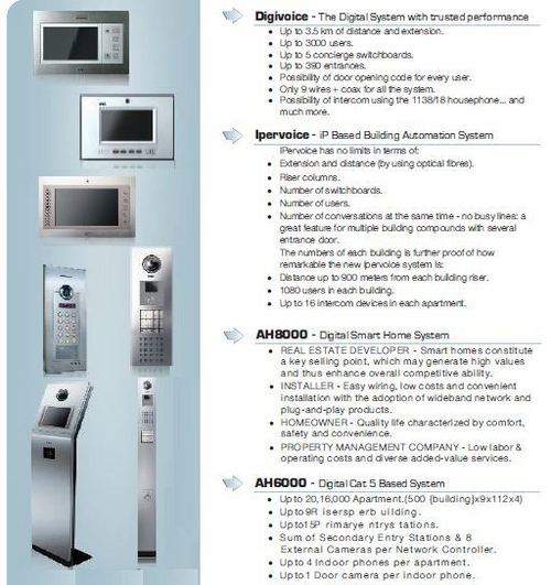 Alba - Independent Systems