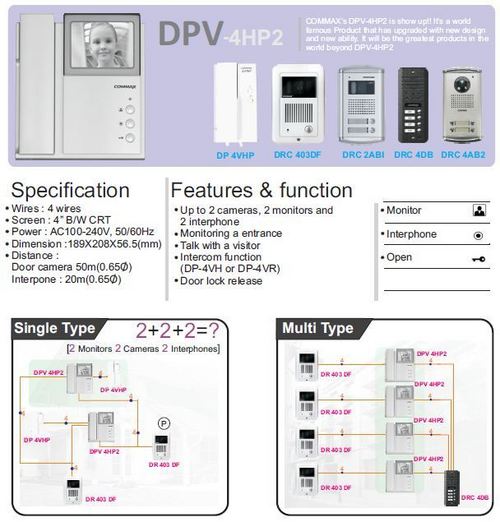 Commax - DPV HP2-2