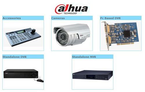 Wireless Cctv Camera, DVR