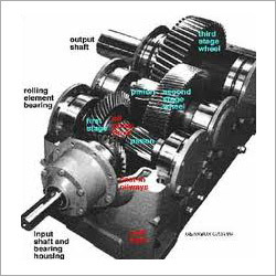 Gear Box