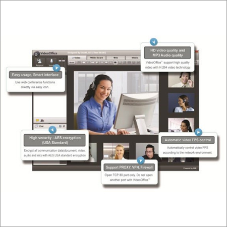 VideoOfficeTM
